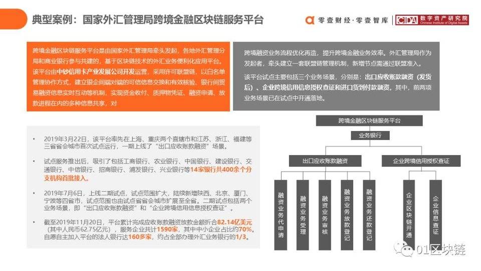 中国银行