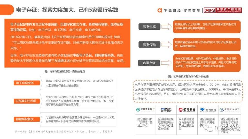 中国银行