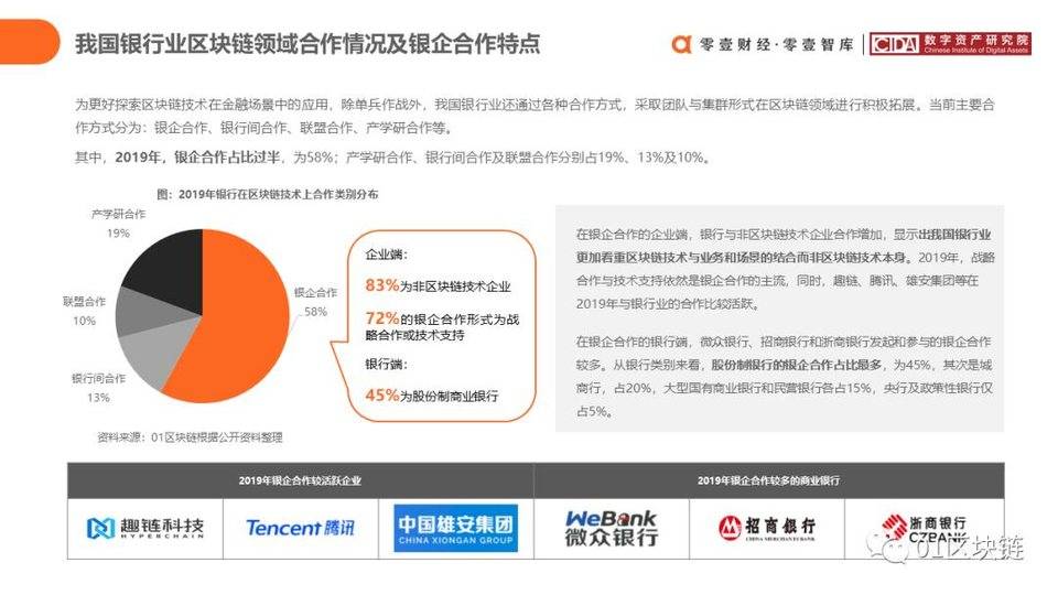中国银行