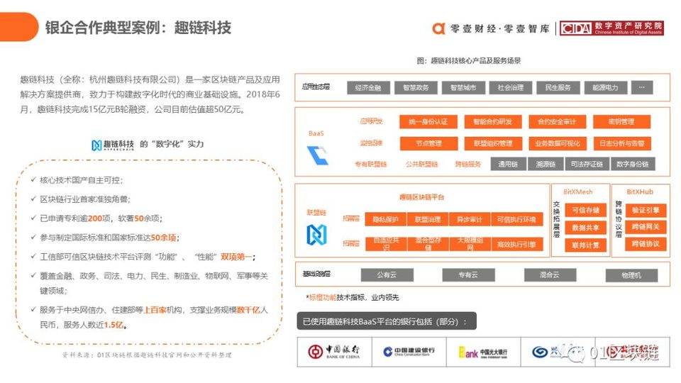 中国银行