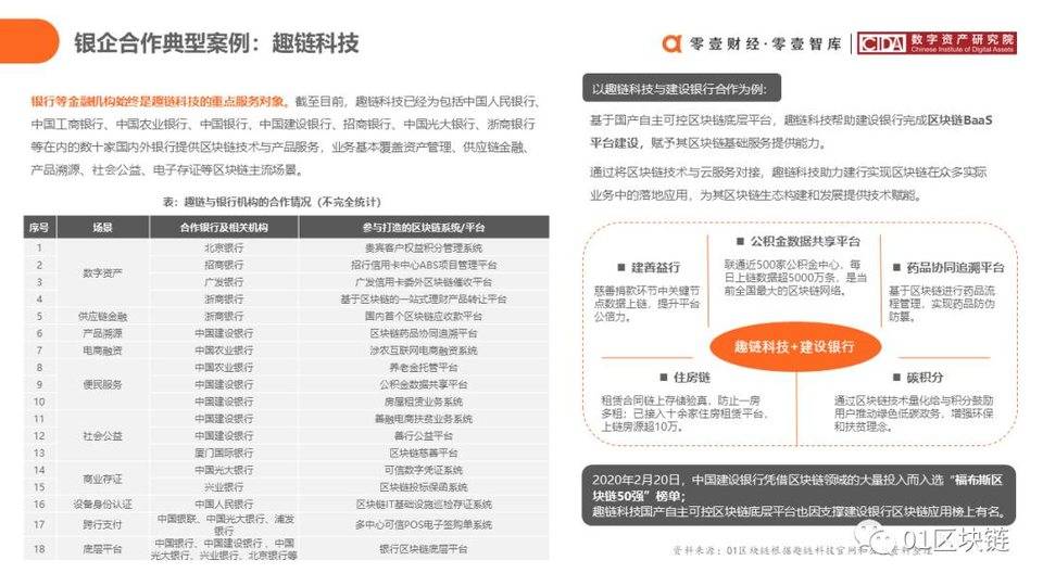 中国银行