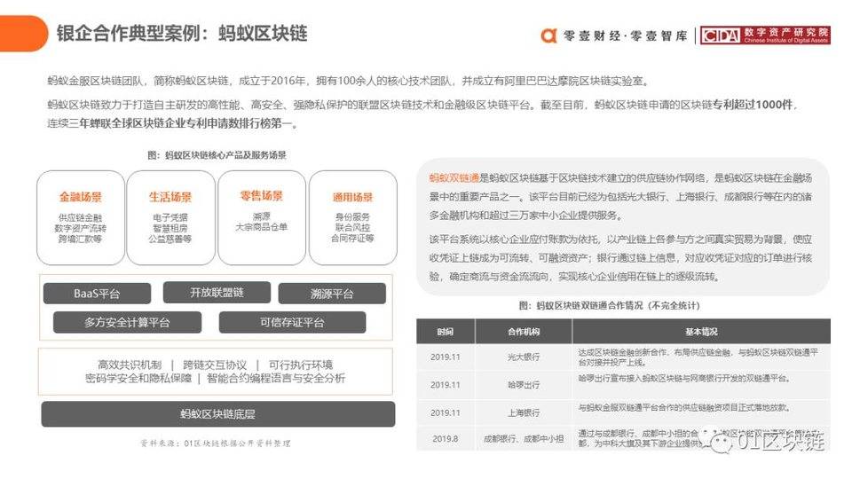 中国银行