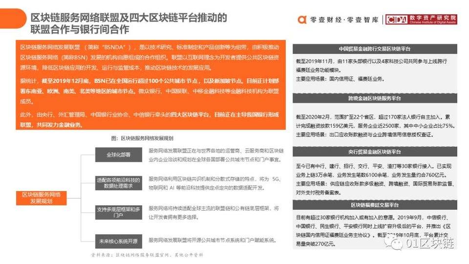 中国银行