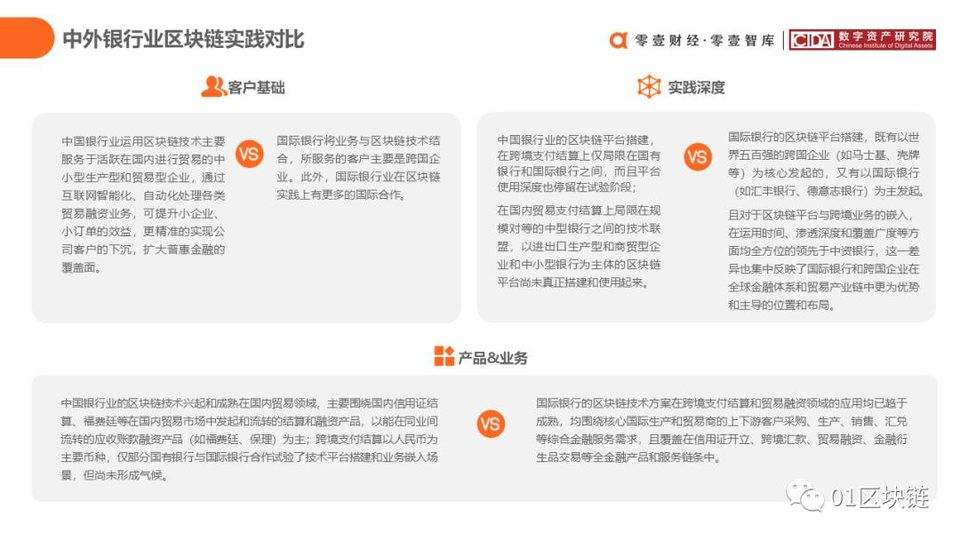 中国银行