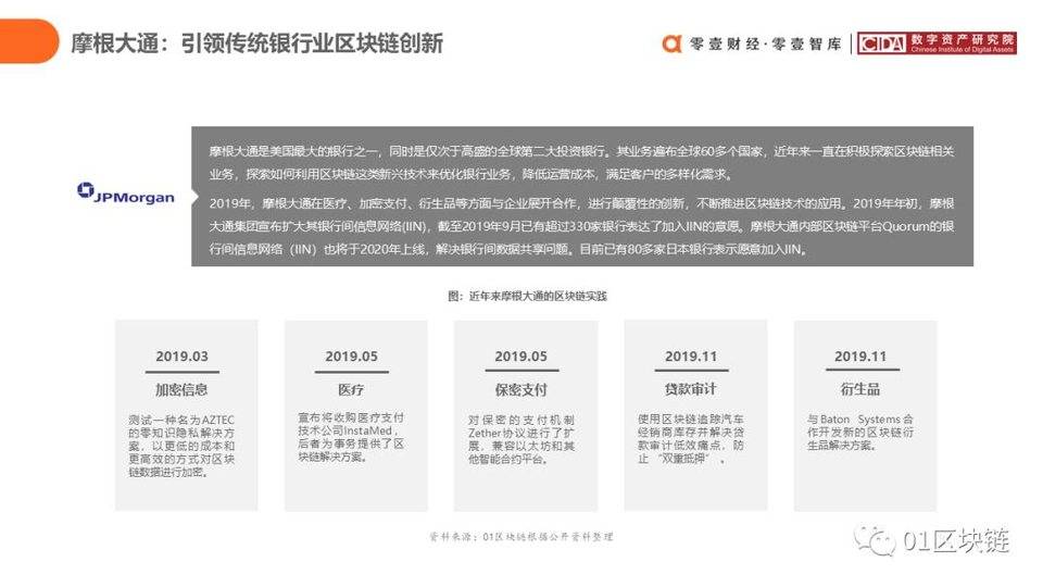 中国银行