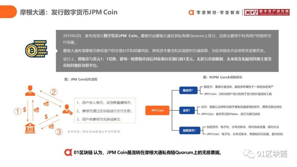 中国银行