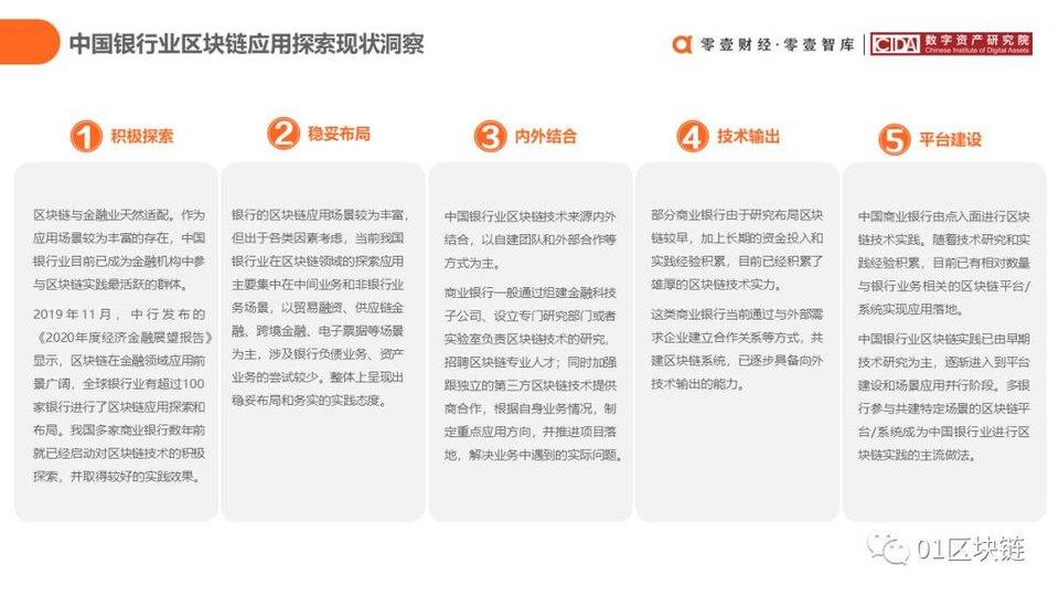 中国银行
