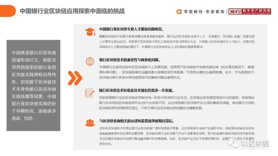 中国银行