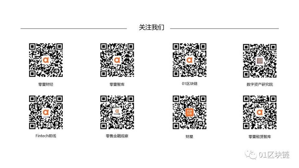 中国银行