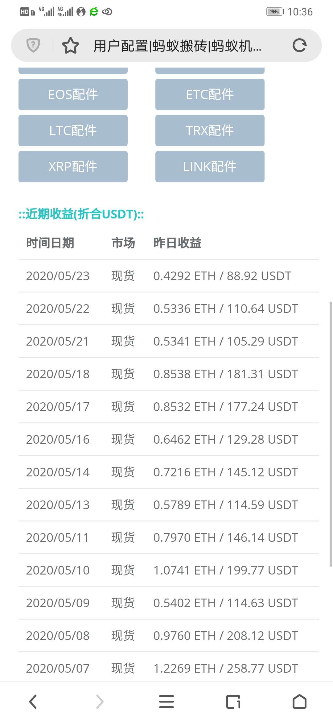 交易所