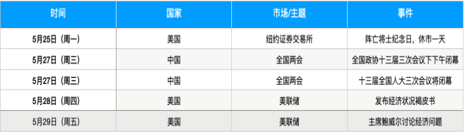 百度指数
