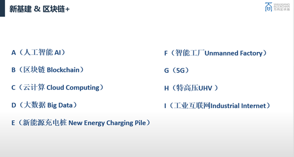 新基建