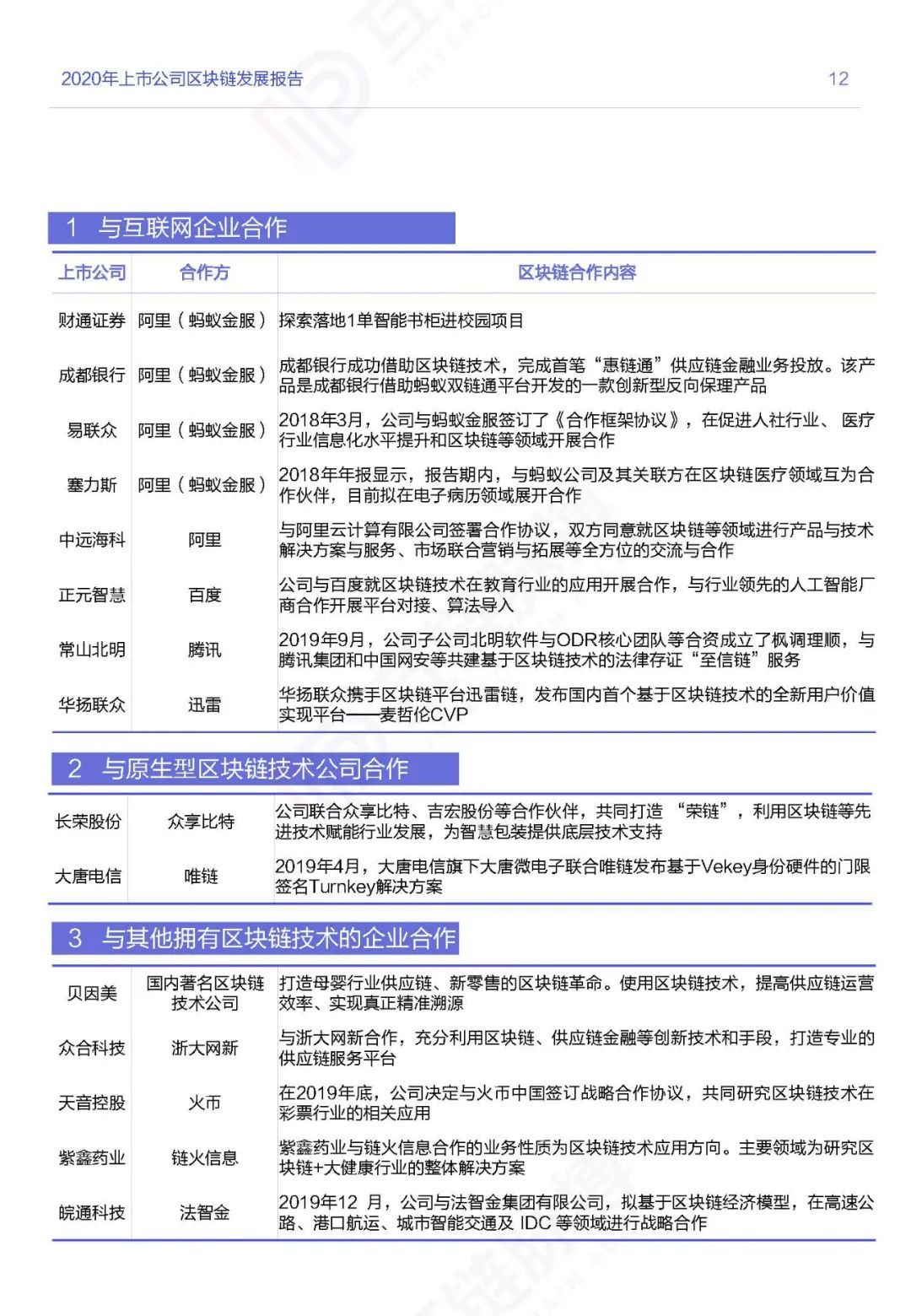 应用