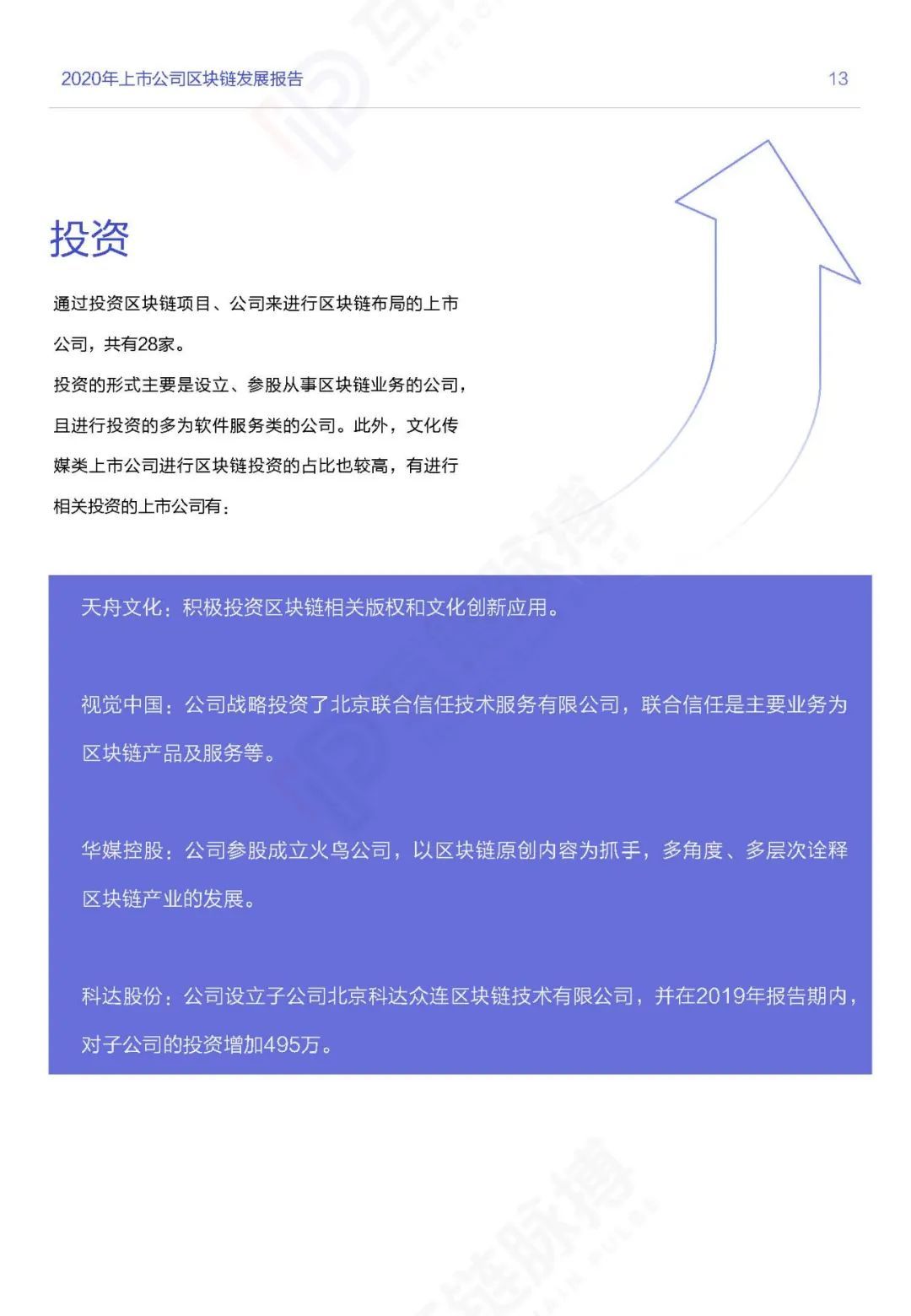 应用