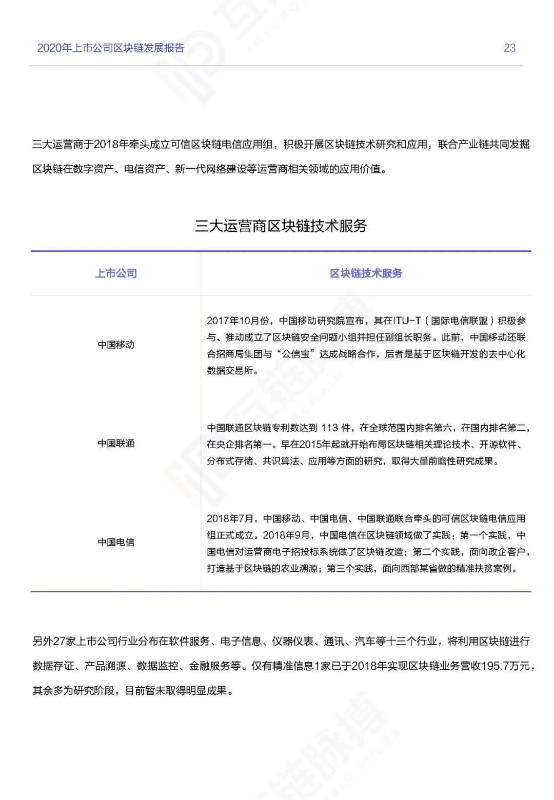 应用