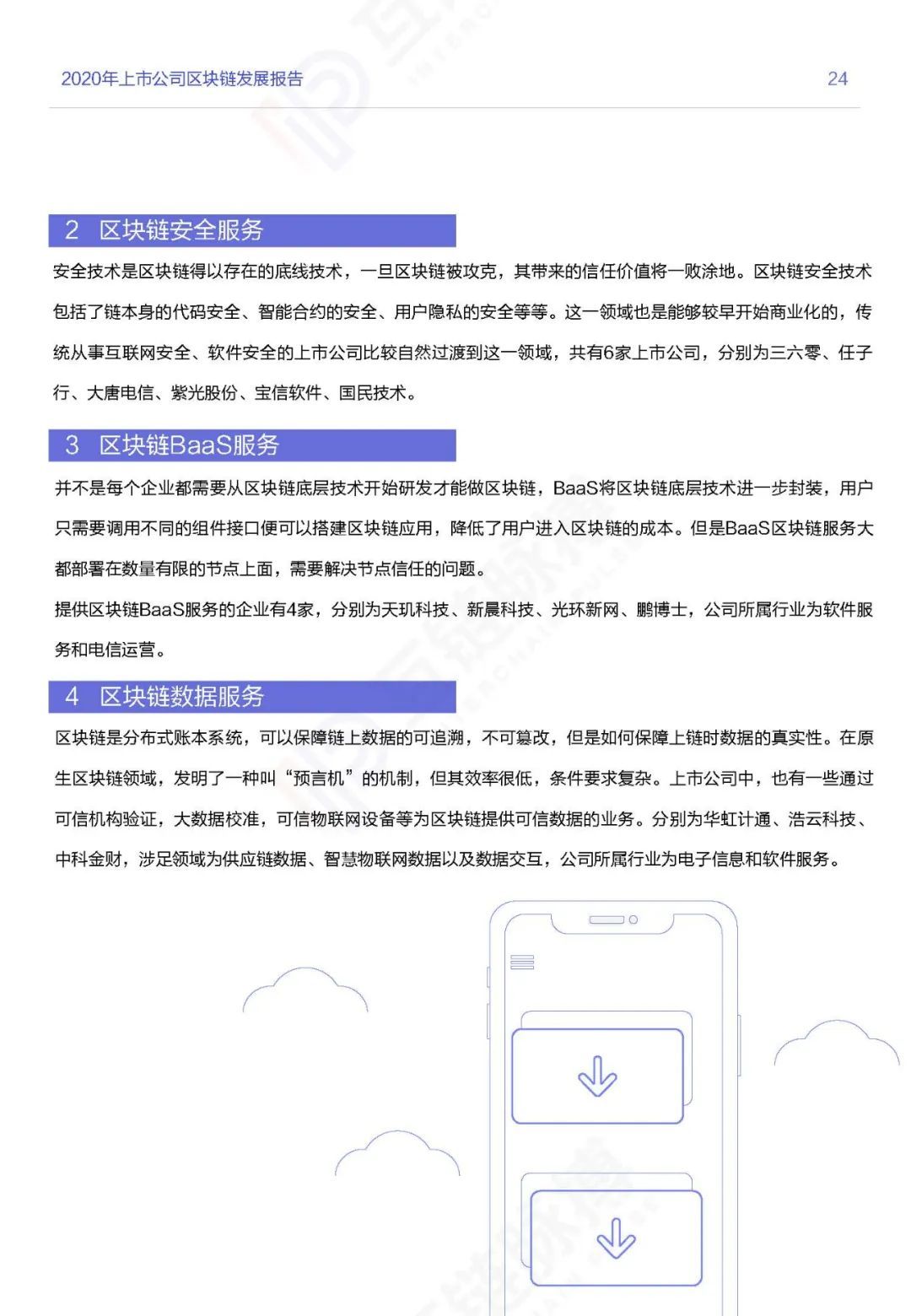 应用