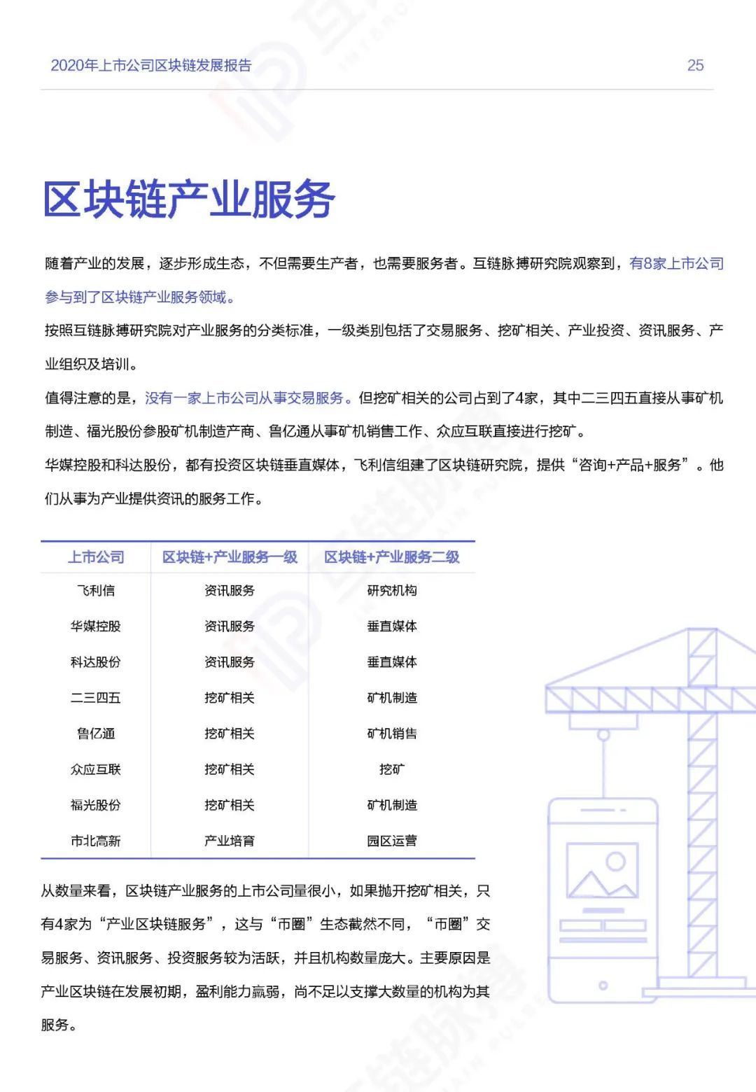 应用