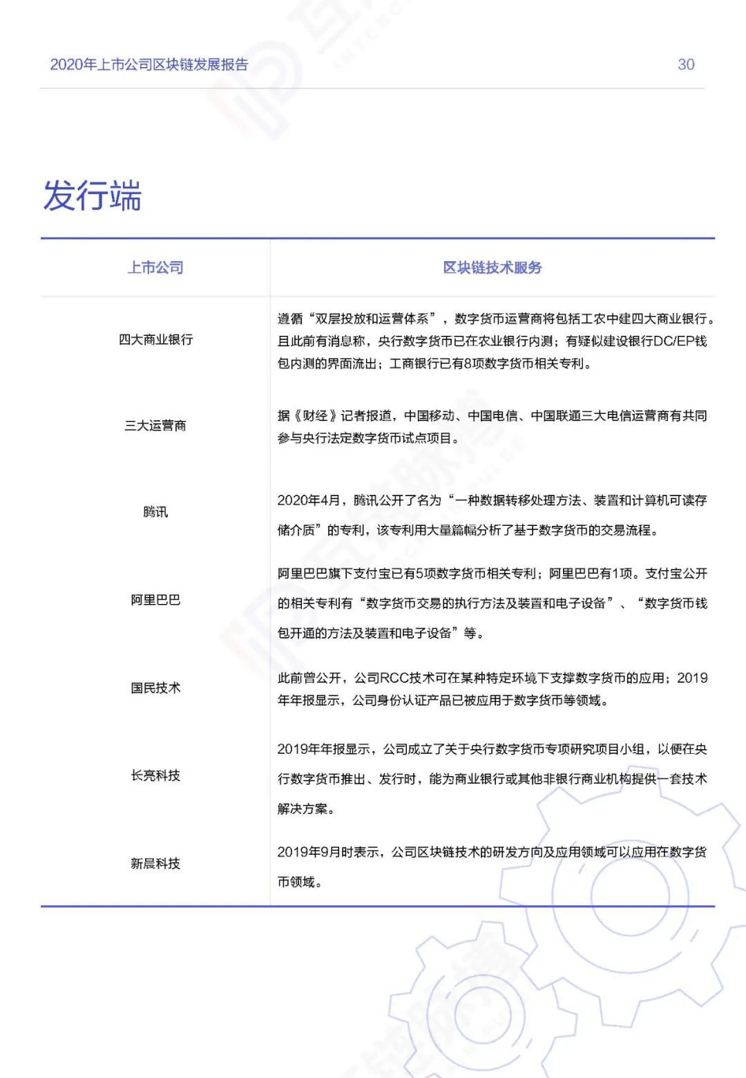 应用