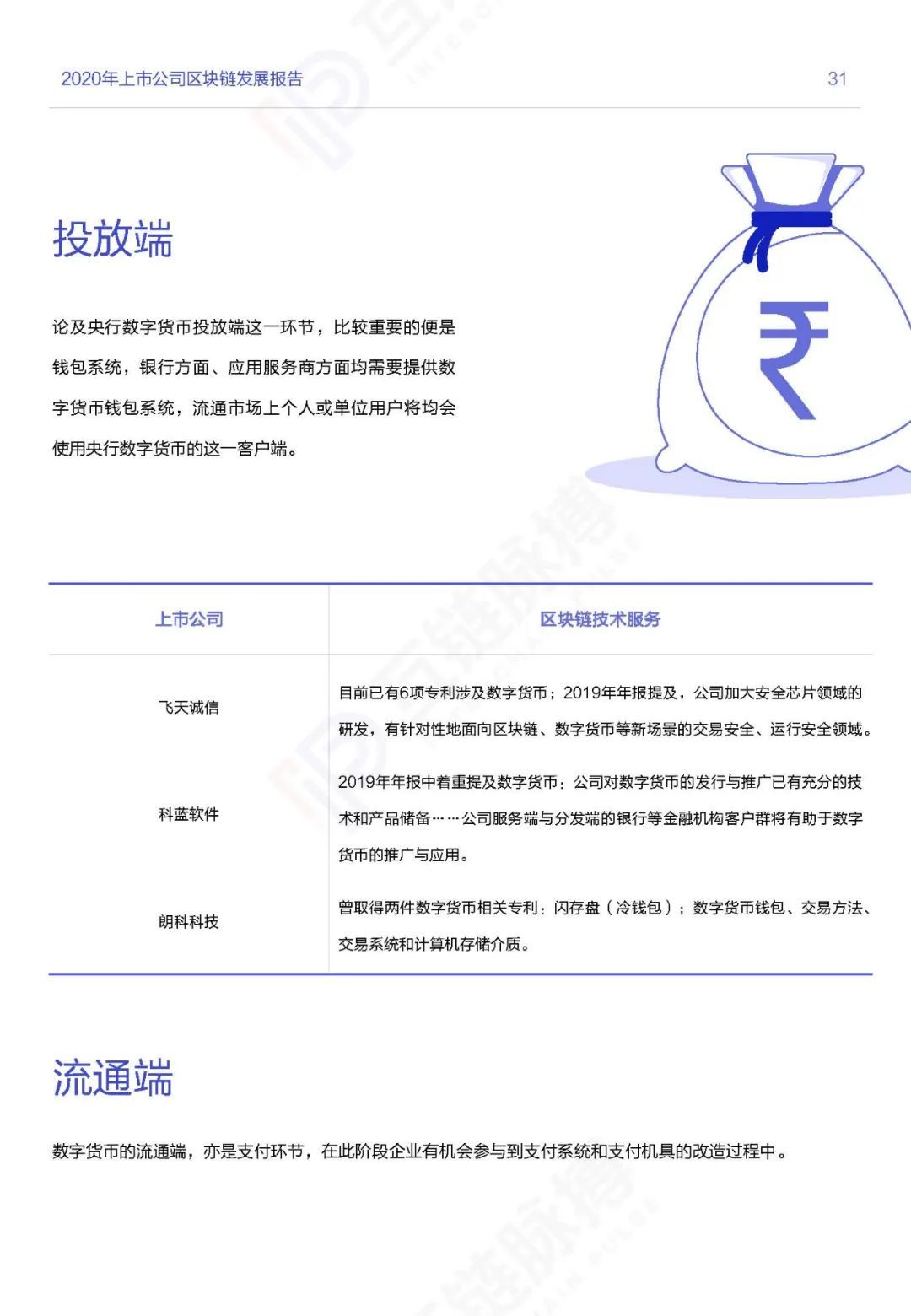 应用