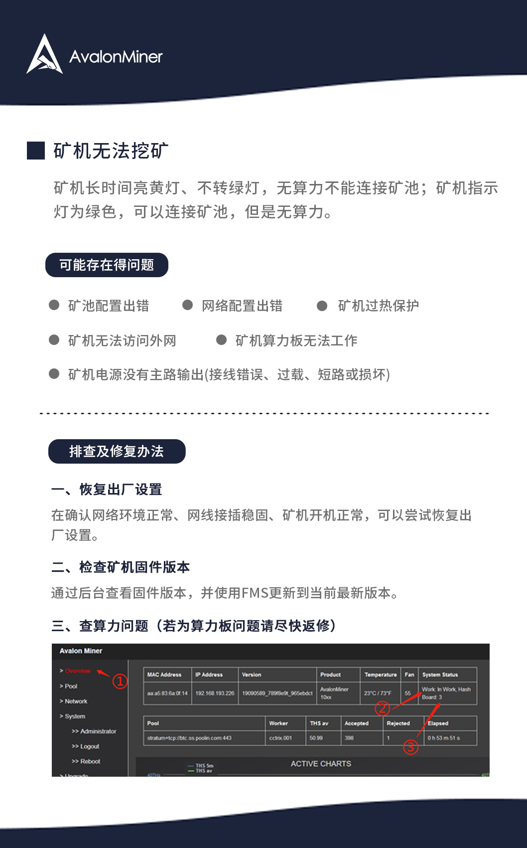 阿瓦隆小学 | 1066系列故障图例（上）配图(3)
