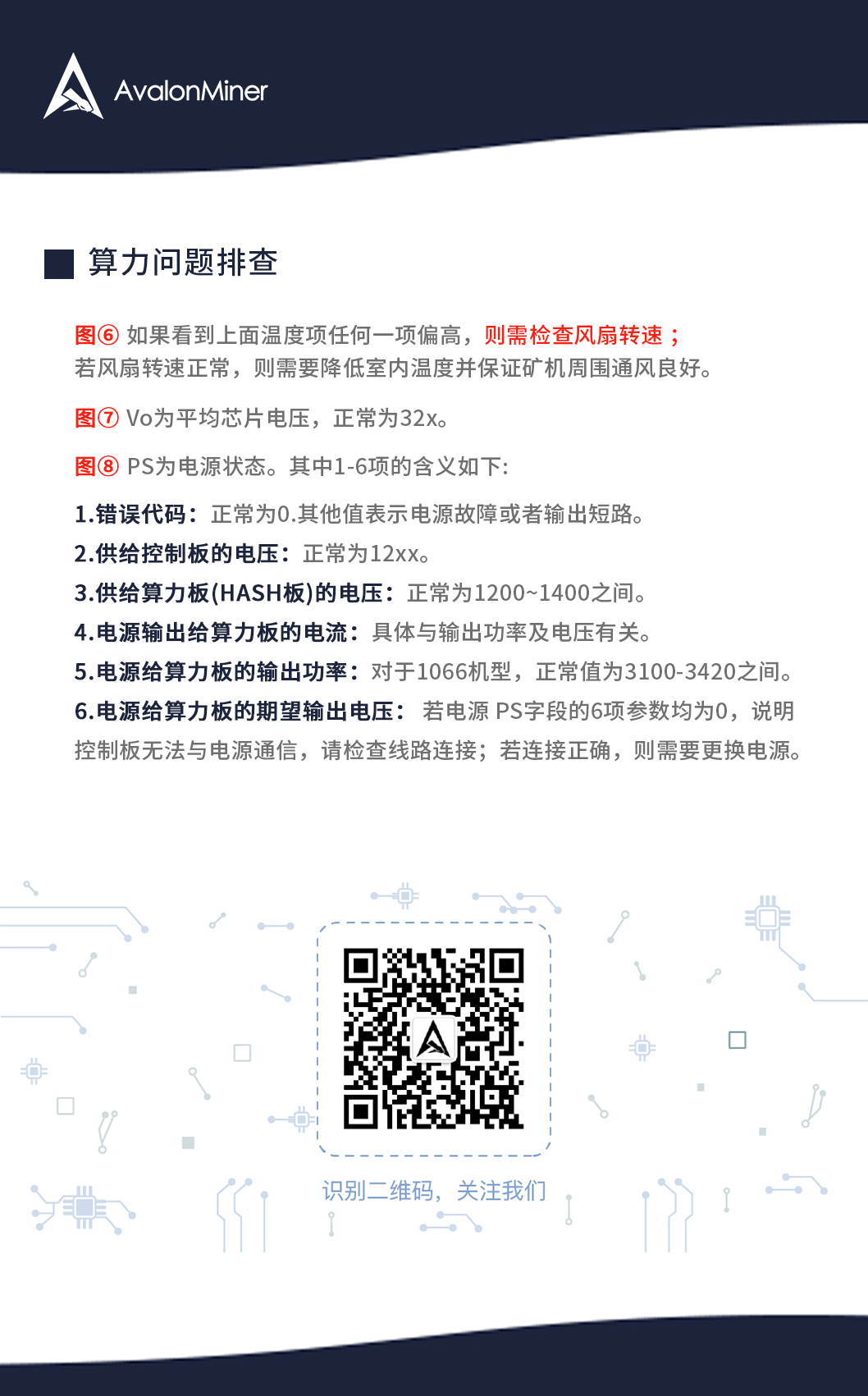 阿瓦隆小学 | 1066系列故障图例（上）配图(5)