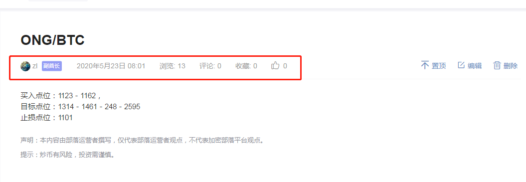 行情分析