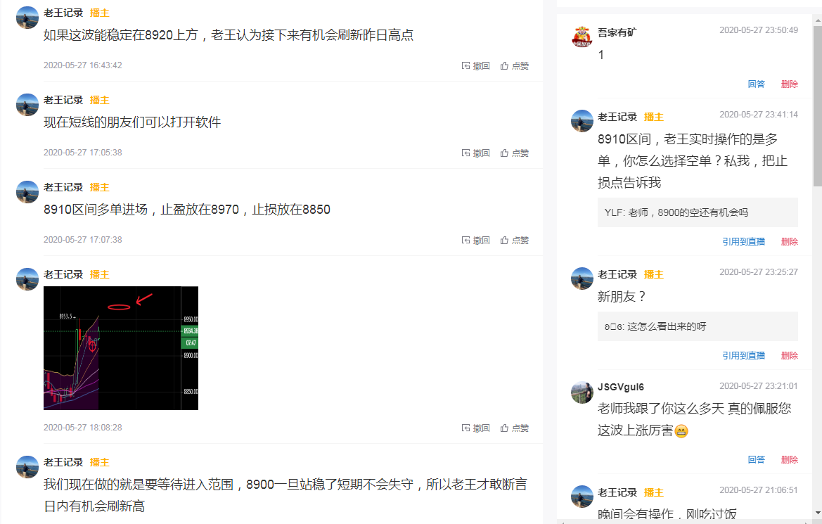 行情分析