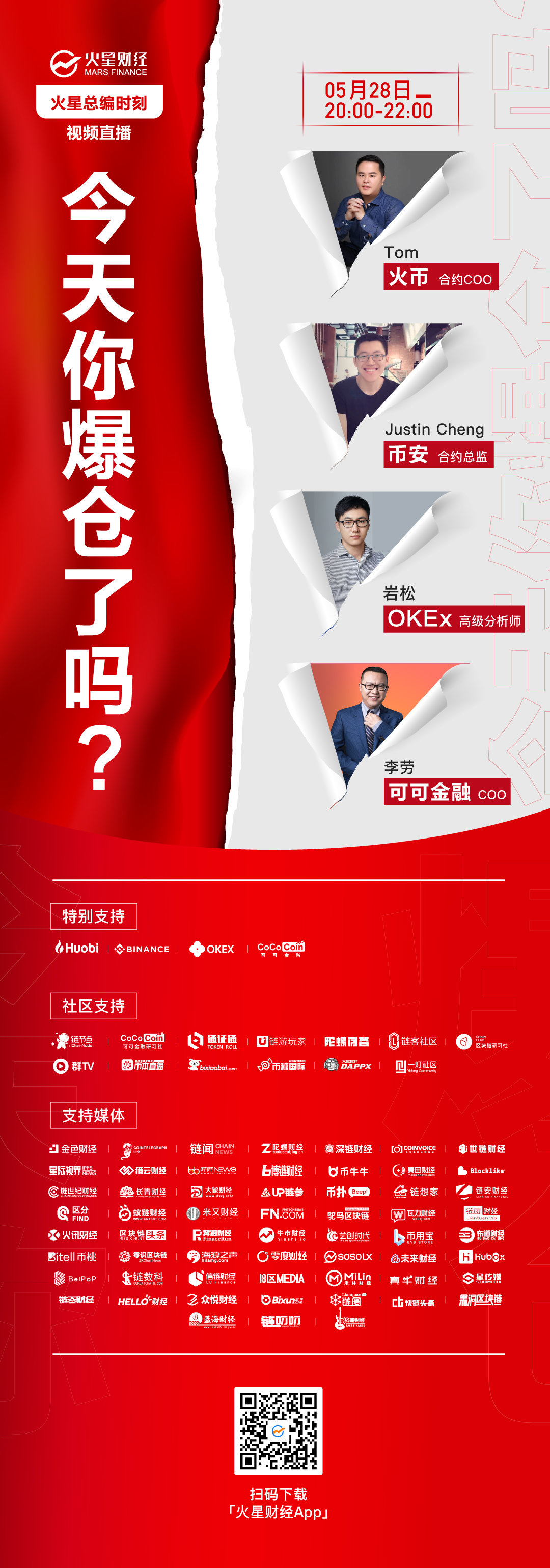 火币合约