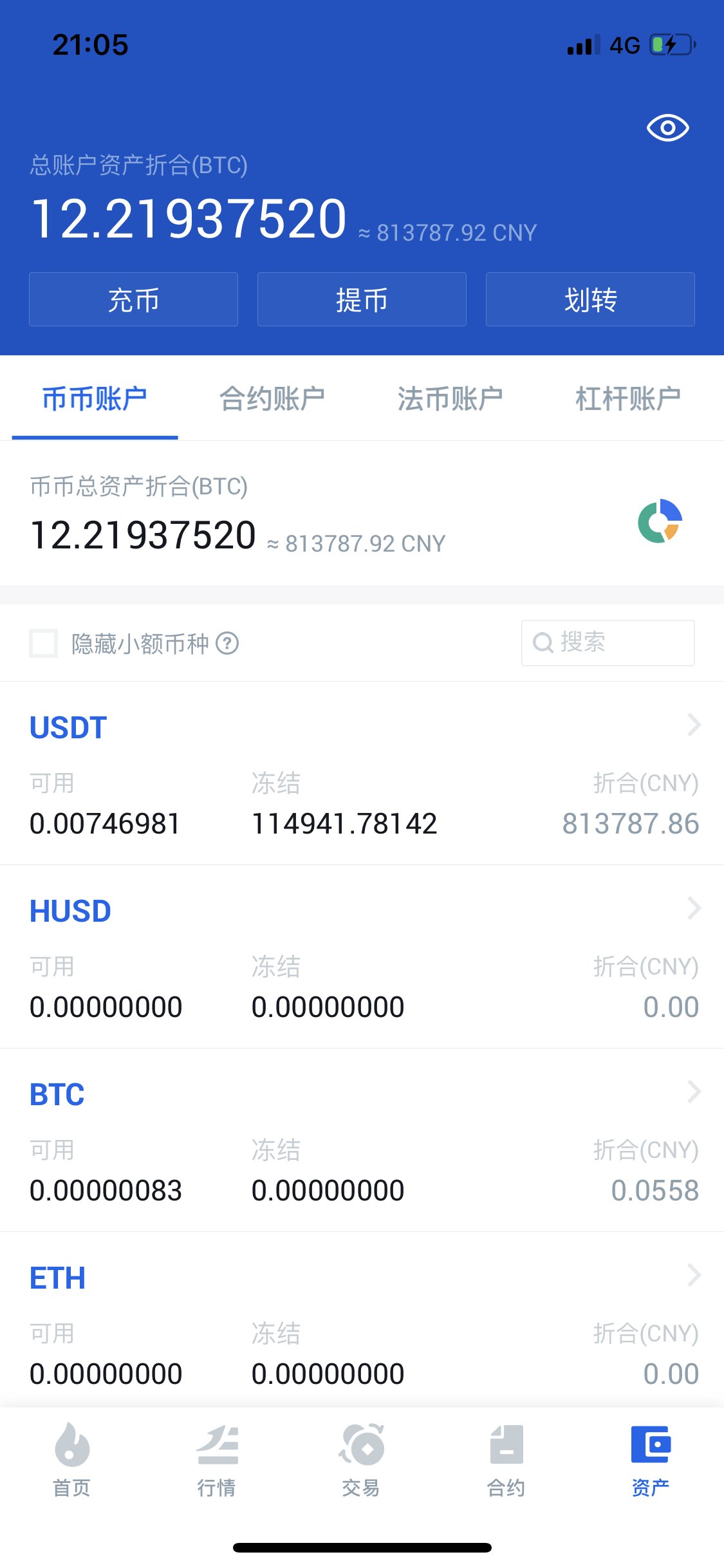 FCOIN
