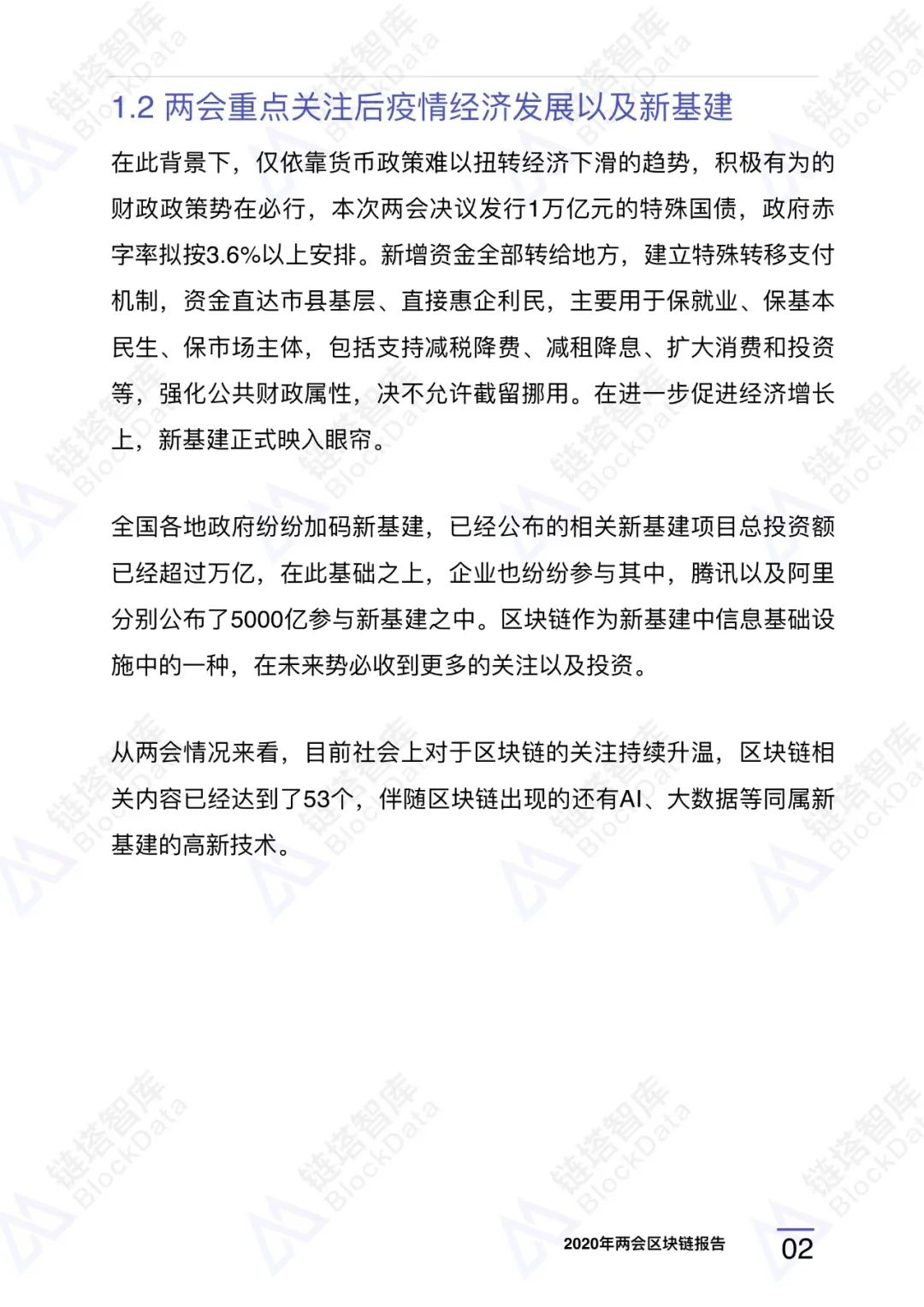 两会区块链