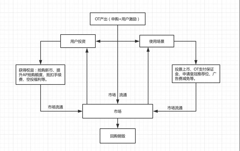 AOFEX