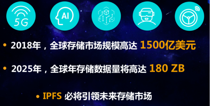 挖矿