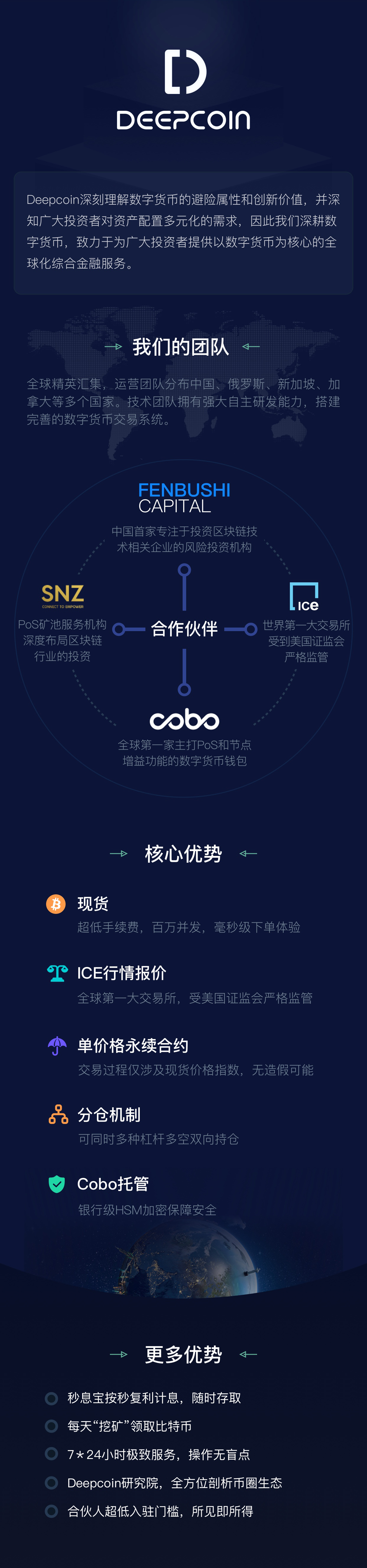 数字货币
