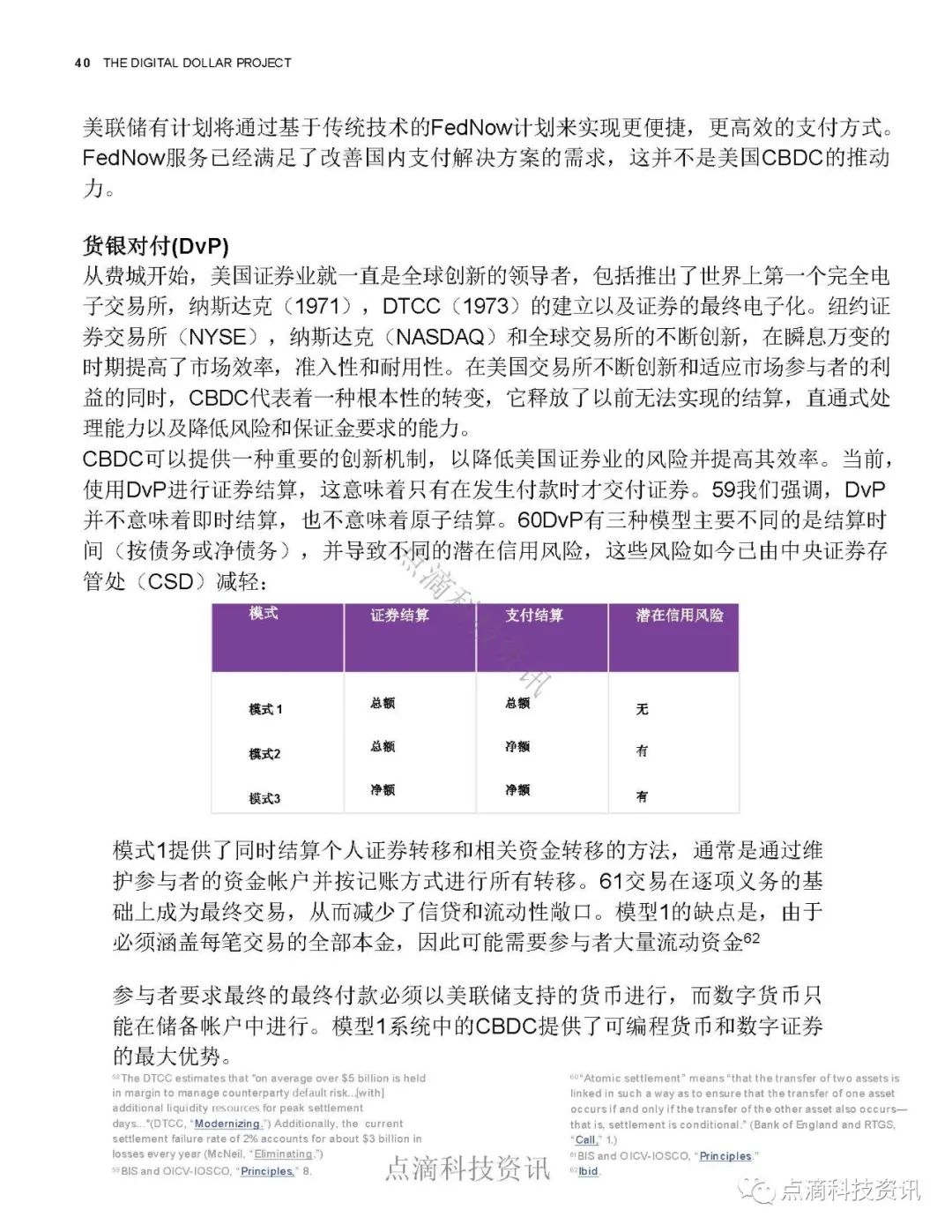 数字美元