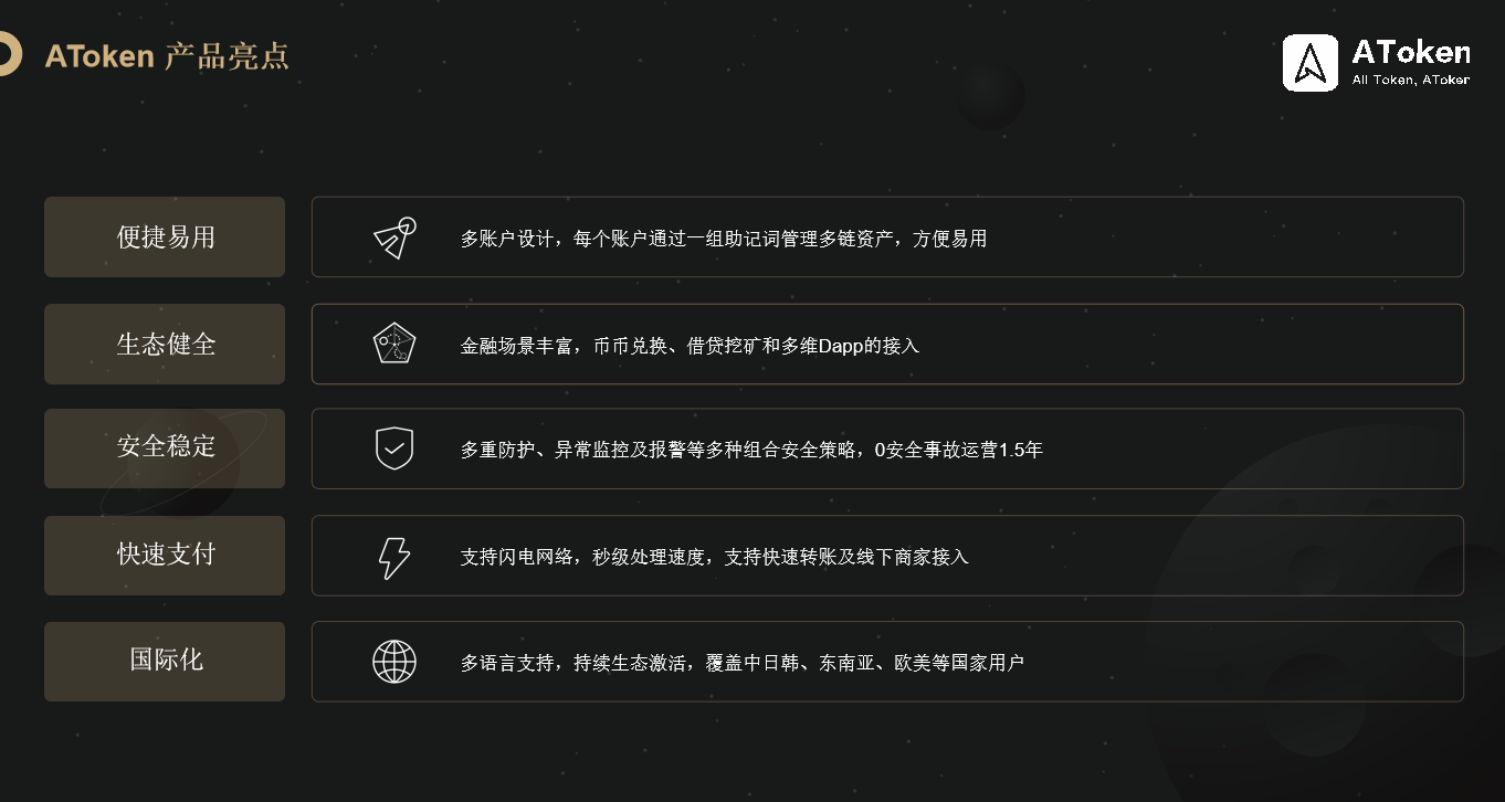 数字矿业