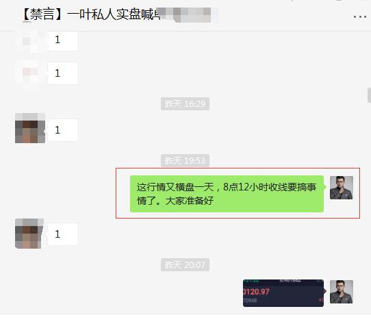 行情分析