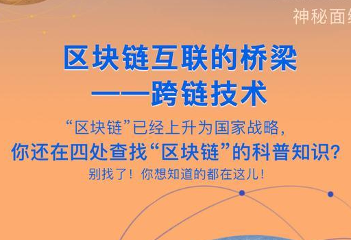 跨链技术