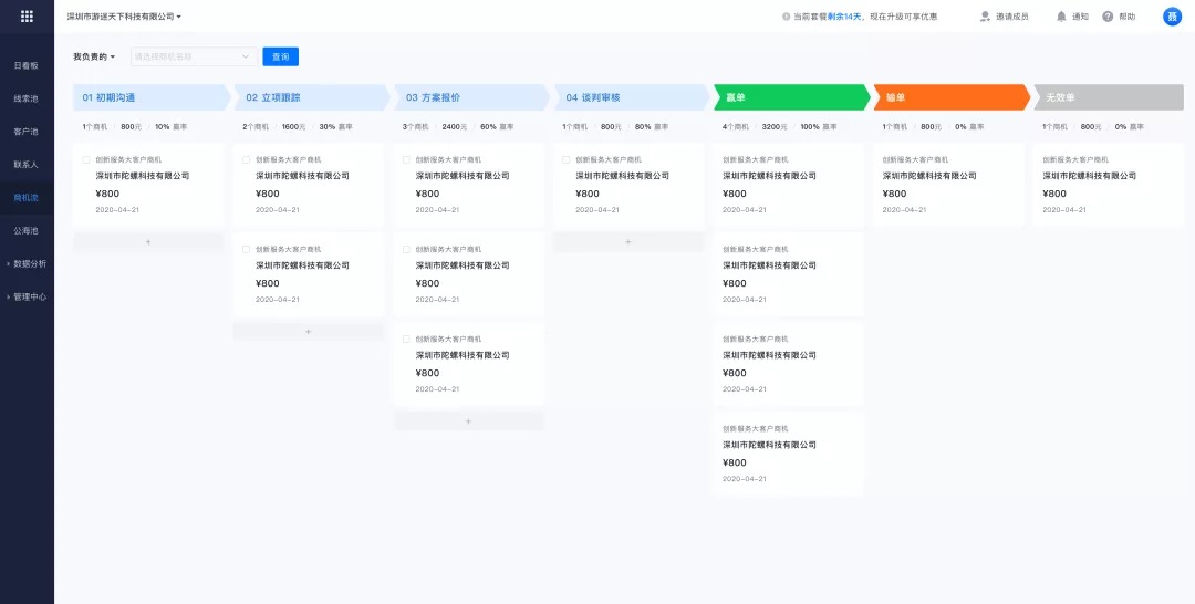 必效CRM | 助力企业数字智能化转型配图(3)