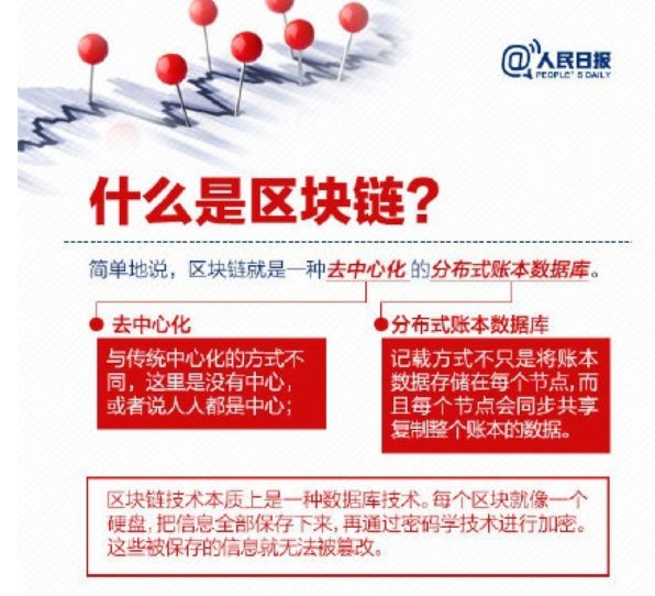 节点