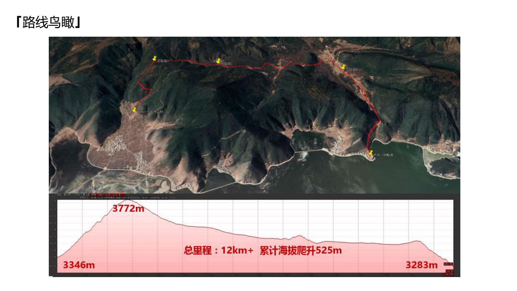 峰会