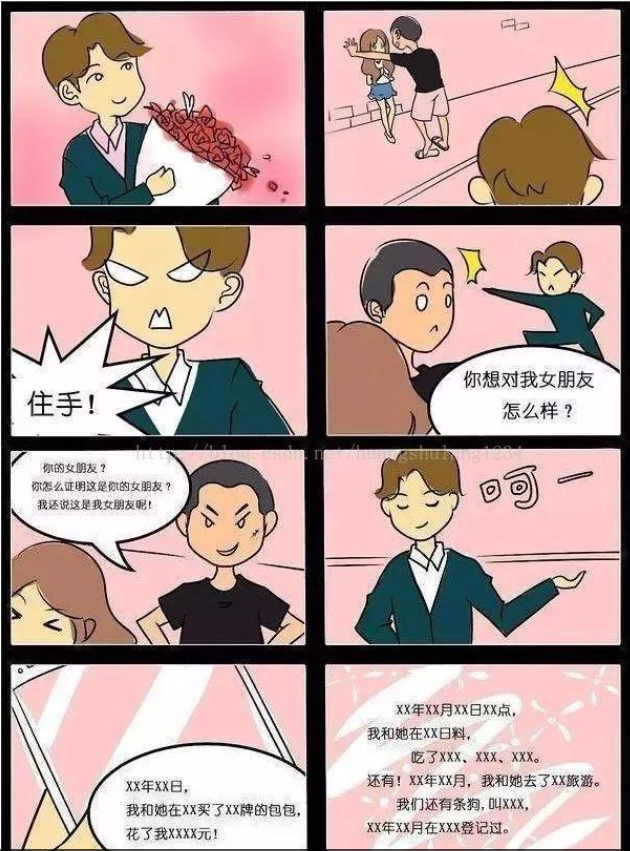 区块链