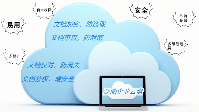 信息化建设