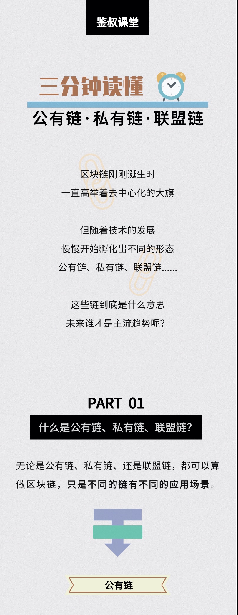 联盟链