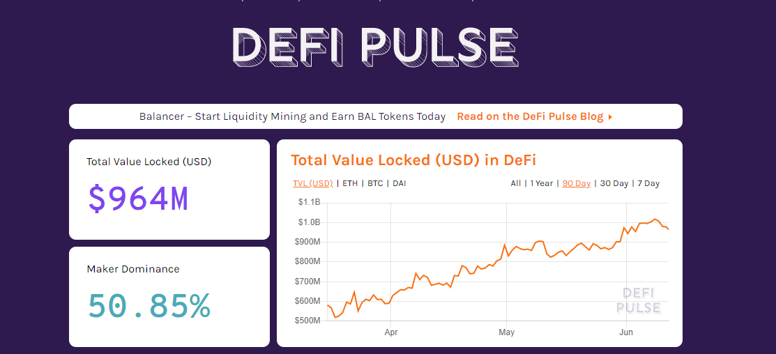 DeFi