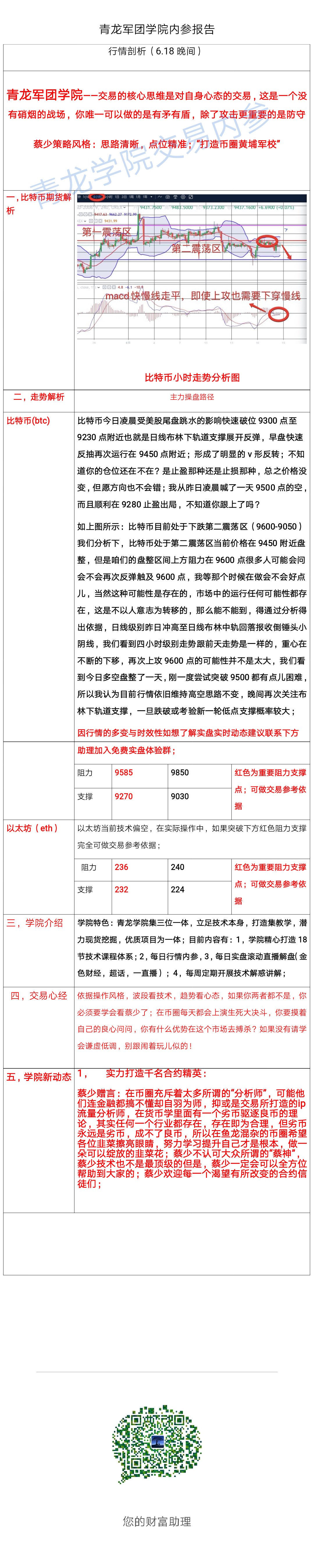 策略