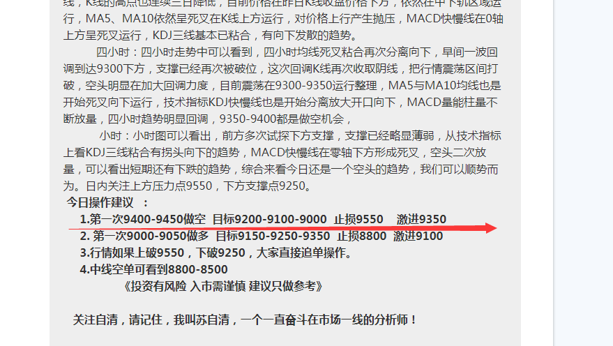 比特币