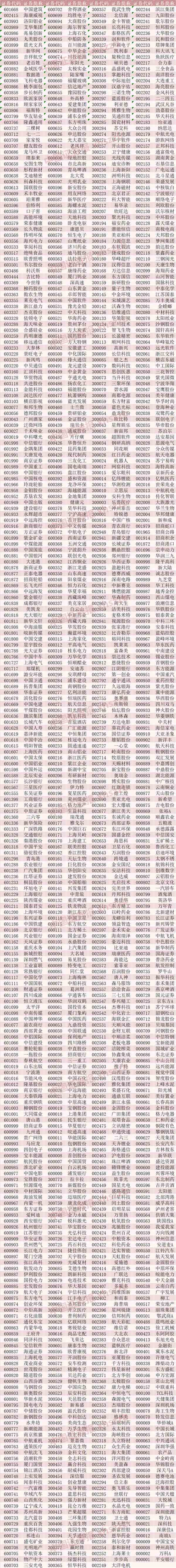 A股