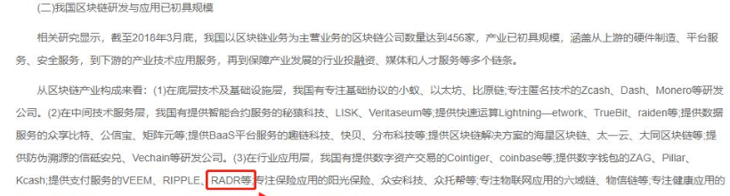 数字货币