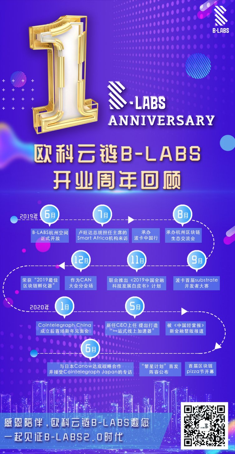 欧科云链