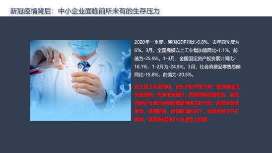 四方精创王超:链接金融与实体,区块链金融解决方案实战配图(3)